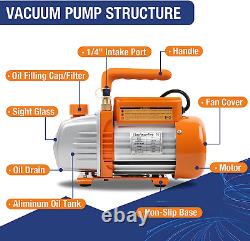 3.5CFM 1/4HP Single Stage HVAC Vacuum Pump and R134A Manifold Gauge Set for R134