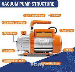 BACOENG Vacuum Pump & Manifold Gauge Set HVAC A/C Refrigeration Kit Diagnost