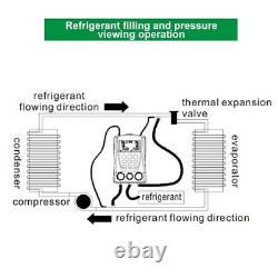 Digital Refrigeration Manifold Gauge HVAC Vacuum Pressure Temp. Leak Tester Set